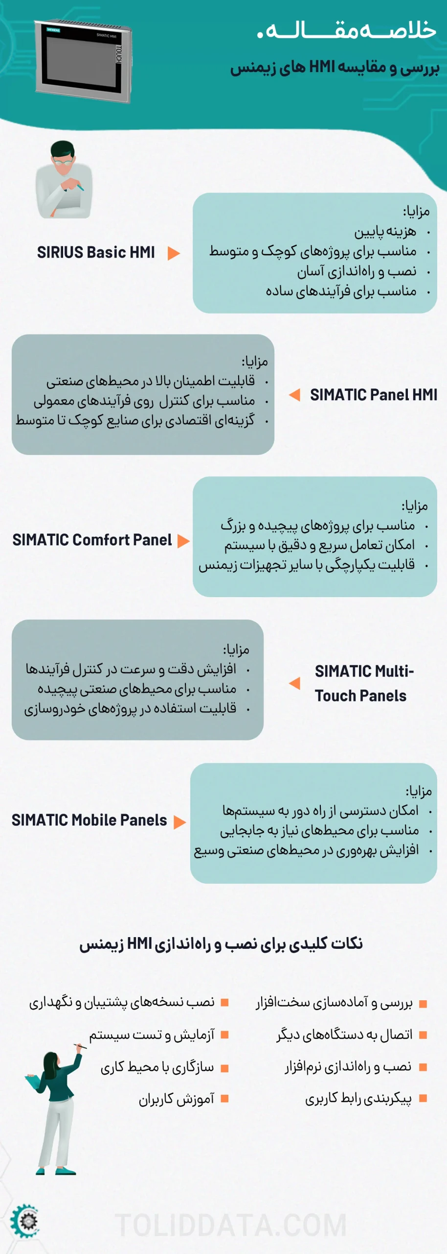 نکات کلیدی برای نصب و راه‌اندازی HMI زیمنس