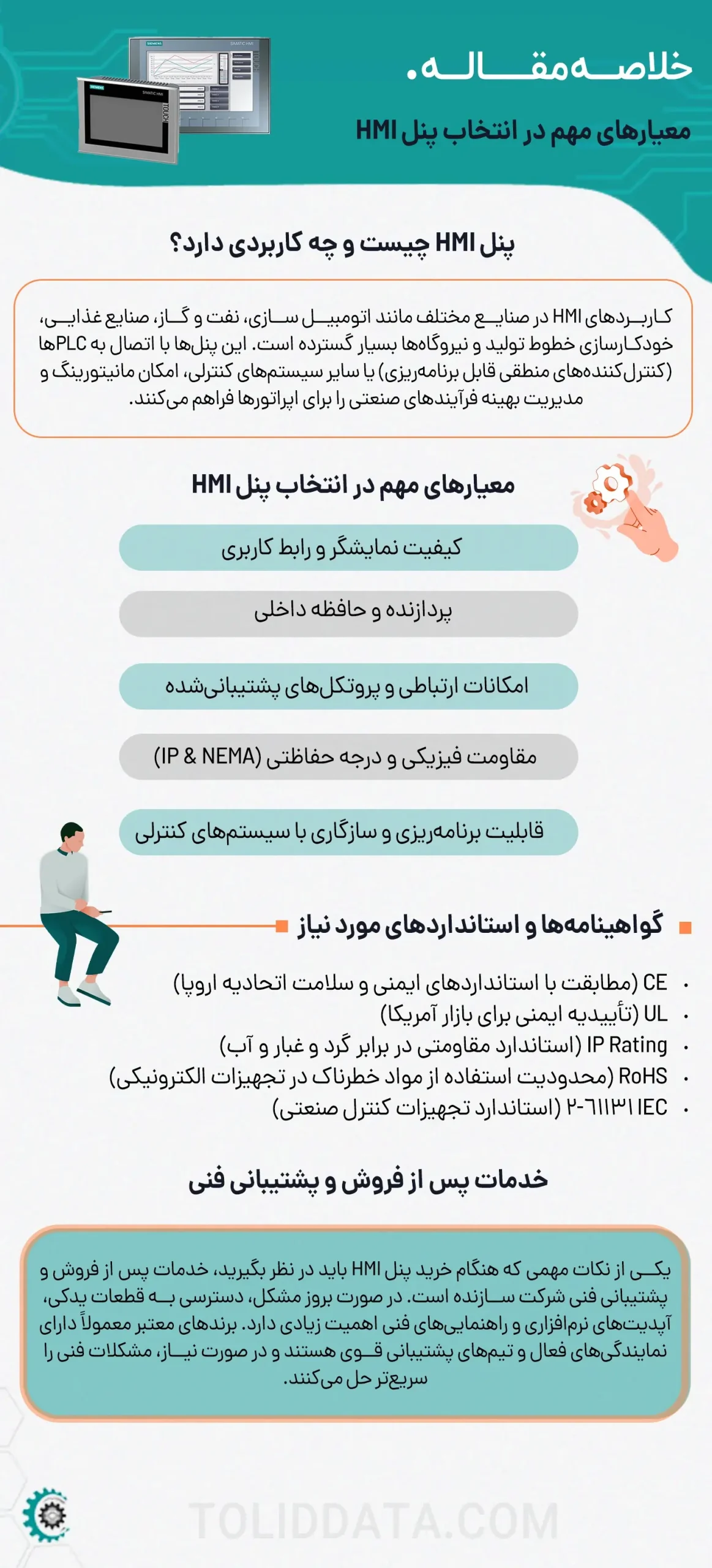 خدمات پس از فروش و پشتیبانی فنی